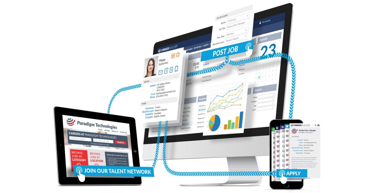TalentStream Recruit: A Smarter Recruitment Solution